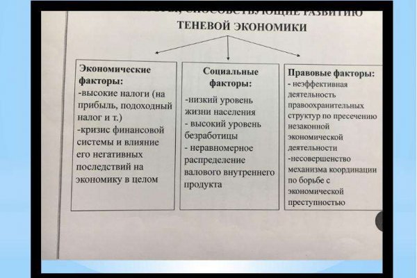 Что с кракеном сайт на сегодня